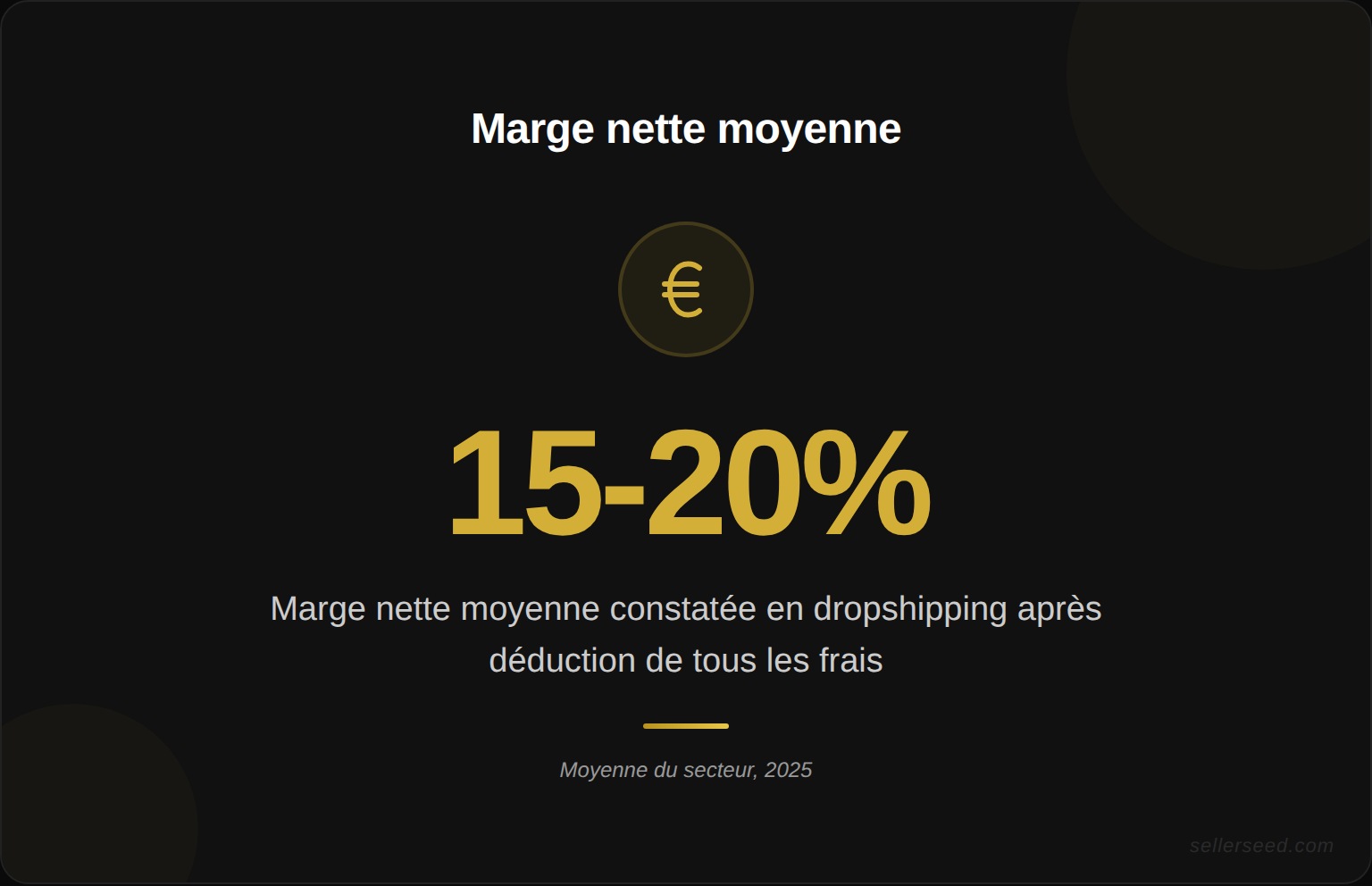 Comparaison entre le taux de marque et le taux de marge : formules, bases de calcul et cas d'usage en e-commerce